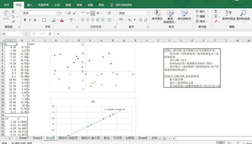 element-ui 图片上传后，如何添加坐标点标注功能？