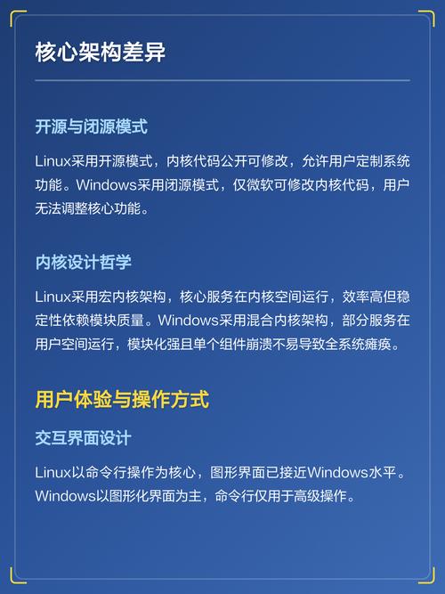 图片上传是否支持与Linux系统兼容？