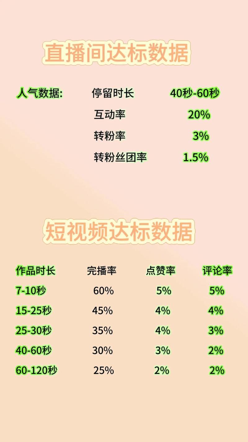 天猫代运营如何用3招互动技巧让直播人气爆棚？