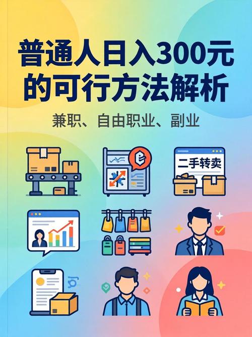 日入300，CPA项目，稳定被动收益，这样的投资方式可行吗？
