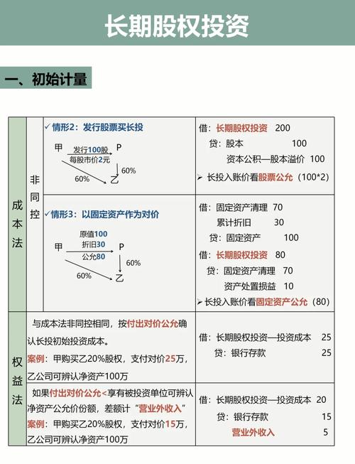 如何通过CPA精准吸金，实现高效变现的长尾策略？