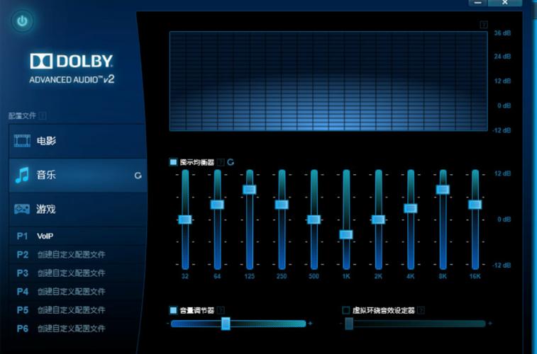 如何使用js的AudioContext技术实现3D音效效果？