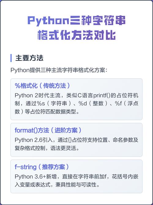 如何避免并修复Python字符串格式化中的常见错误？