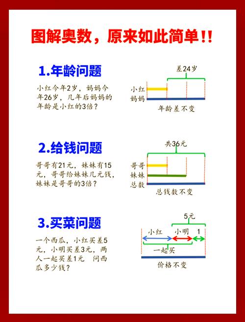 牛客算法周赛青蛙过河(A)如何运用递推思维解决？