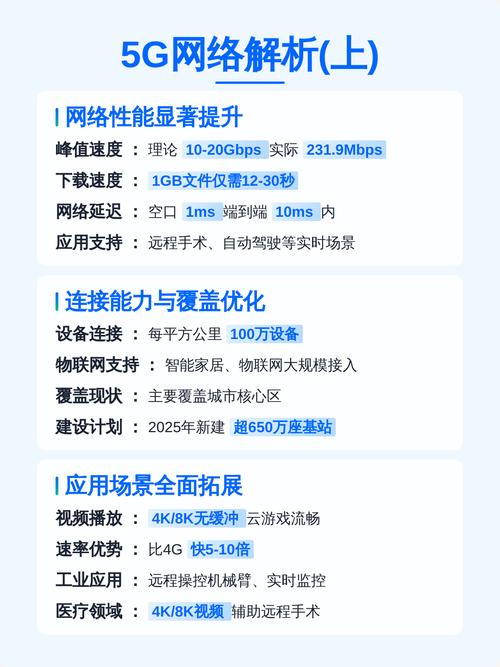 php5.4与5.6版本有哪些关键差异？