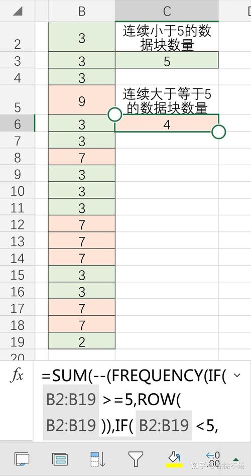 array_count_values函数如何统计数组中各值出现频次？