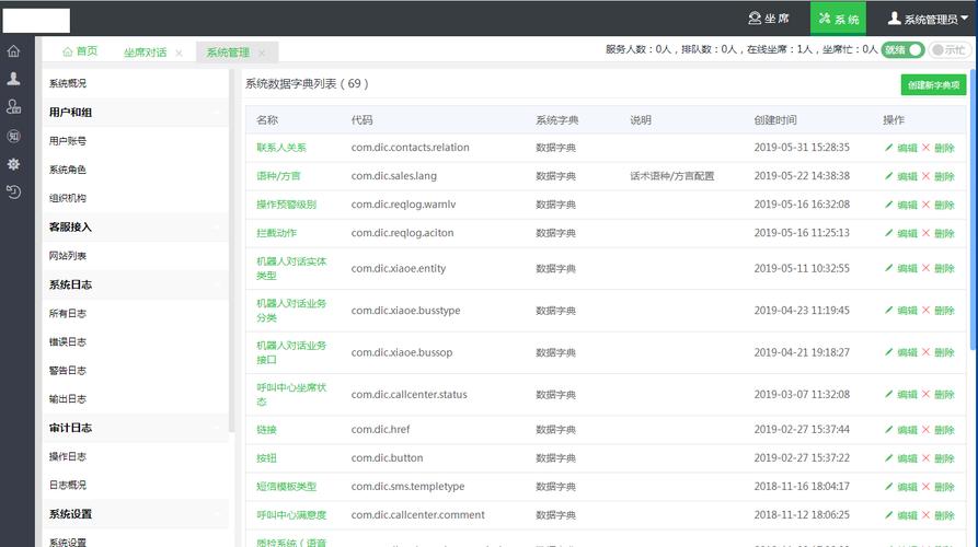 PHP如何实现在线客服系统中的实时通信功能？