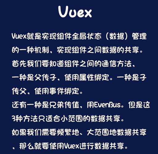 如何使用Vuex插件实现Vue多组件间的数据共享？