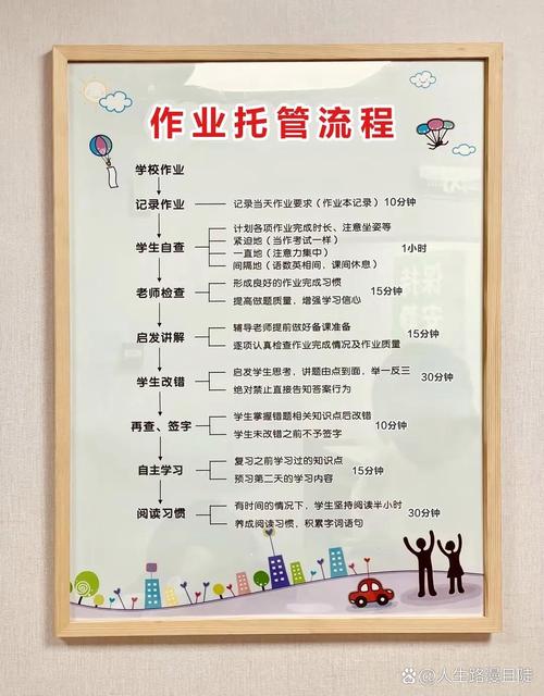 荔湾SEO托管服务，如何实现高效价格透明化？