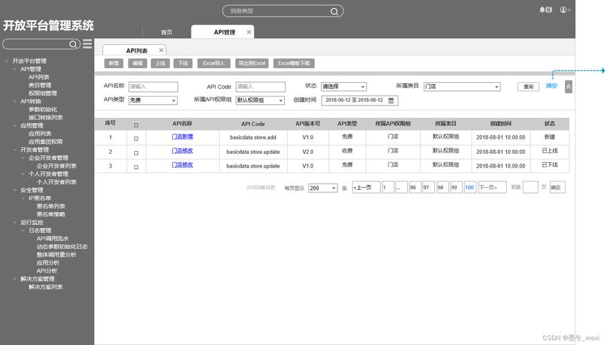 如何通过Retrofit在Android平台上实现API数据的更新操作？