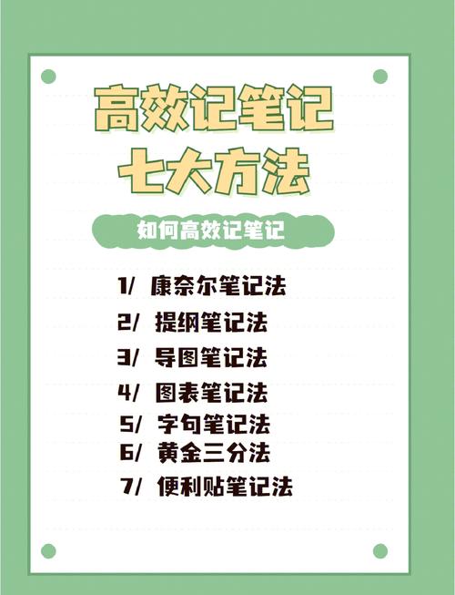 如何制作高效创作助手：笔记速记，确保灵感点滴不漏？