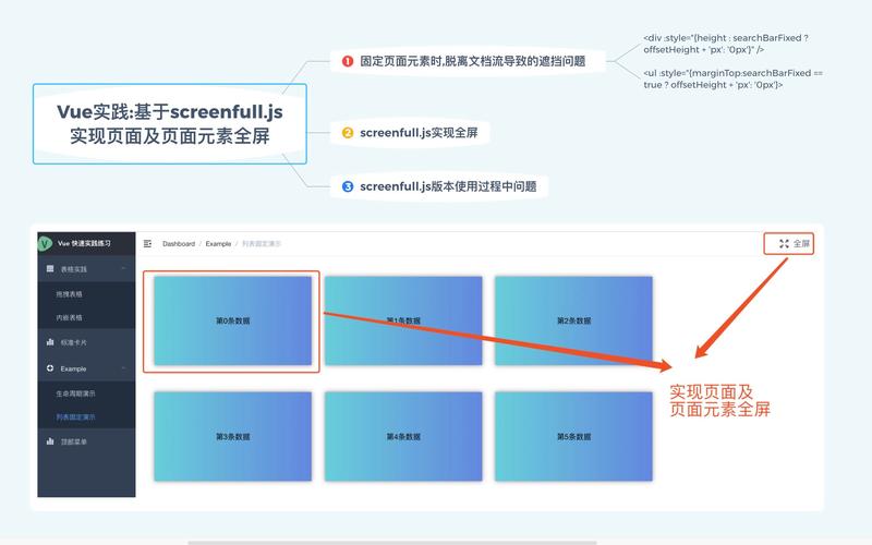 如何通过screenfull插件在Vue中实现页面全屏显示？