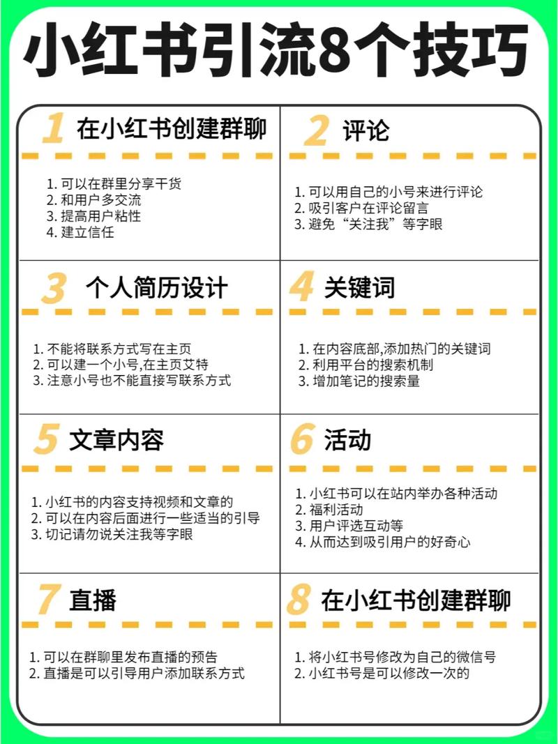 如何通过引流实现年入500万，轻松完成转型？