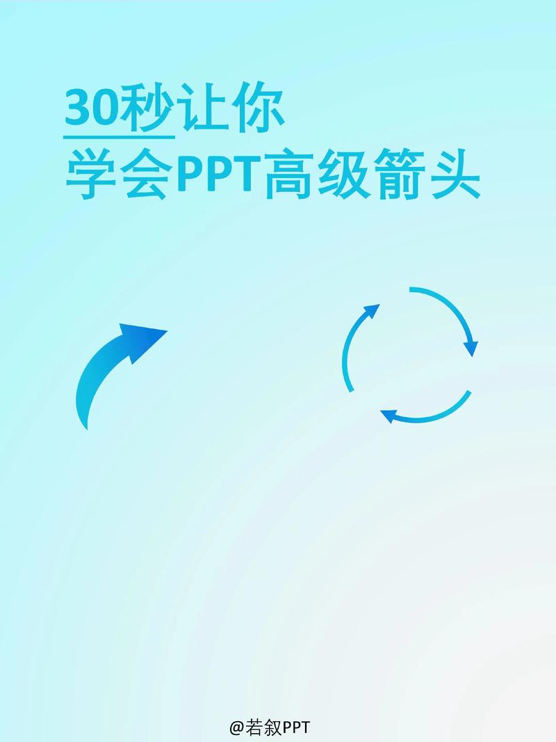 如何通过轻松PPT，实现高效演示效果？