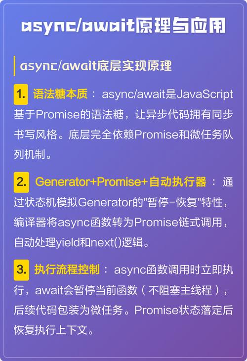 JavaScript如何通过async/await实现异步操作实例？