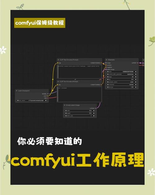如何深入理解Redux的工作机制？