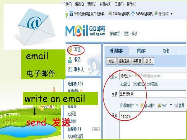 如何使用Ruby on Rails为ActionMailer定制电子邮件模板？