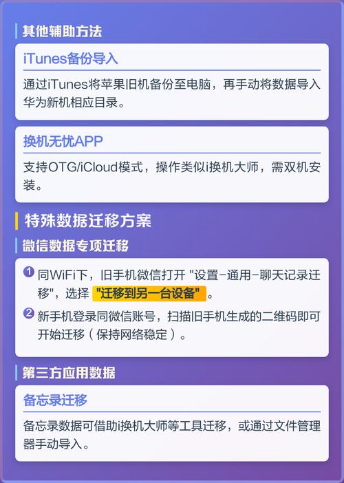如何使用Python连接华为云接口，进行图像风格迁移与转换操作？