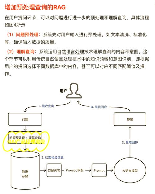 如何通过Laravel提升代码维护性，分享实用技巧？