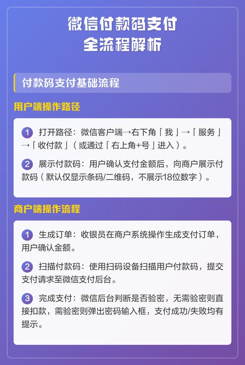 如何详细解析快速接入payjq微信支付接口的步骤？