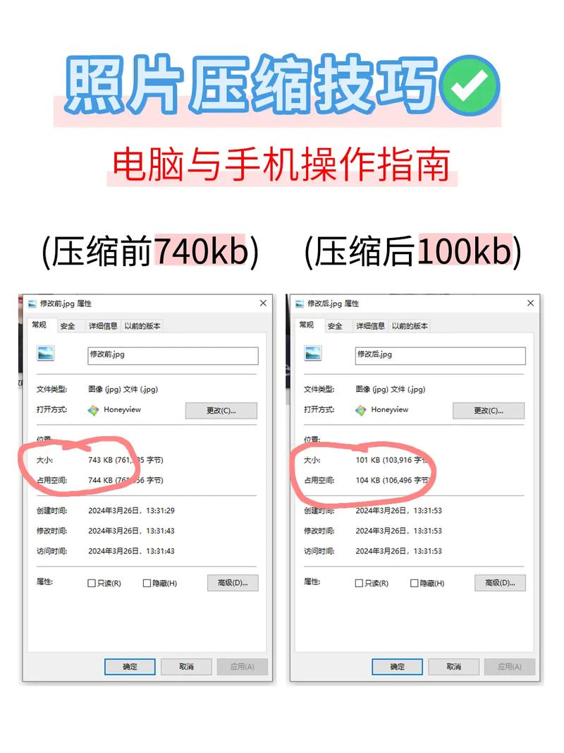 PHP中如何实现高效图片压缩功能？