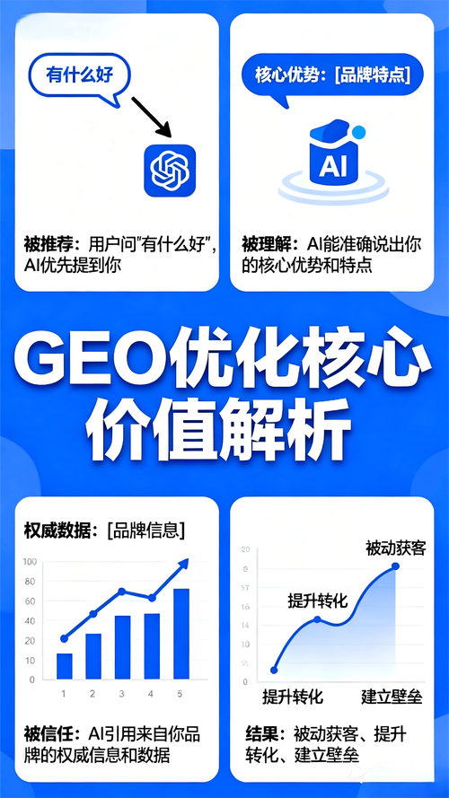 全网营销公司哪家强？一搜就能找到答案吗？