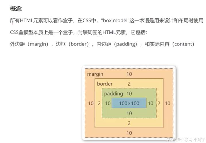 如何编写JS实现Web Flexbox弹性盒子模型示例代码？