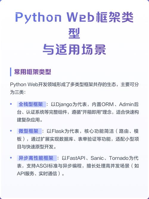 Python服务器端编程：有哪些Web框架值得推荐及如何使用？