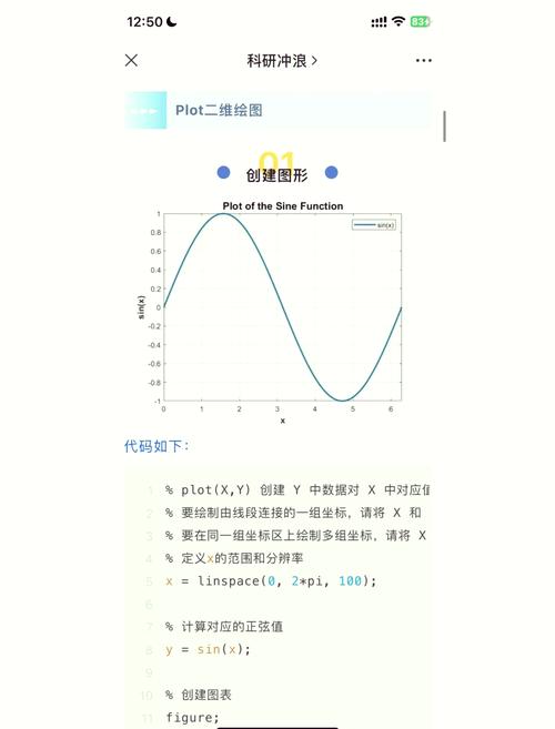 如何用Matlab制作出赏心悦目的K线图？