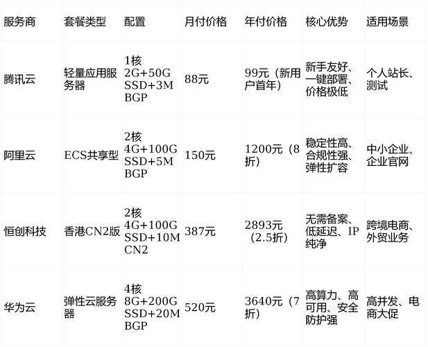 衡阳SEO优化平台服务费是否真的性价比高？