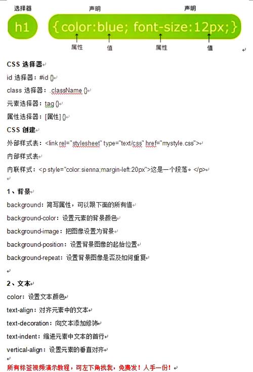 如何通过CSS的哪个属性来设定div元素的宽度？
