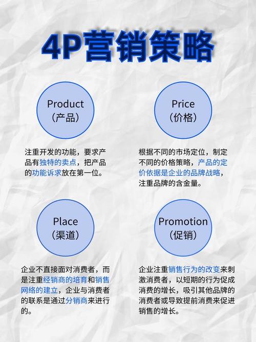 P4P时代，精准营销新纪元，我们是否迎来了营销的新篇章？