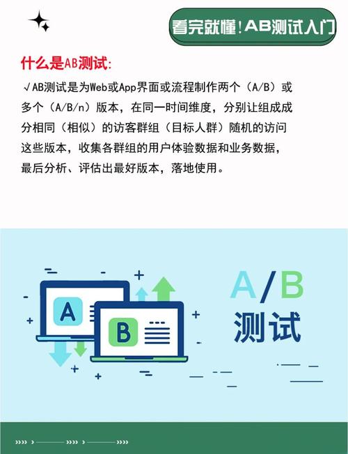 如何配置并使用UniApp进行灰度发布和AB测试？