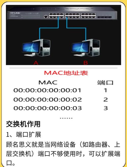 Swoole开发中，如何实现高效的网络通信加密与解密技术？
