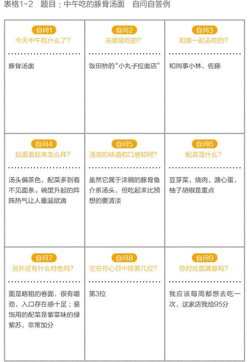 如何用PHP和lottery.js编写九宫格抽奖活动代码？