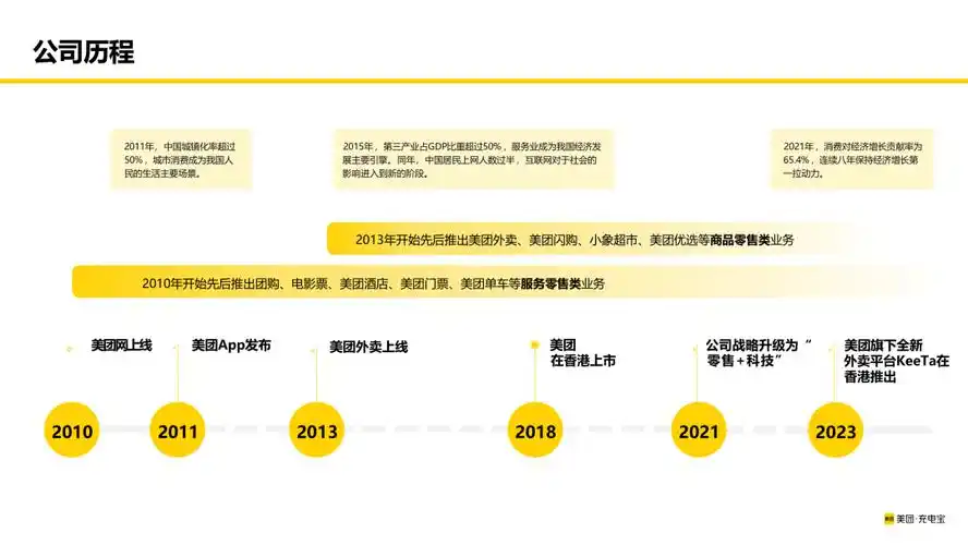 昆明旅交会，美团如何助力开启目的地营销新篇章？