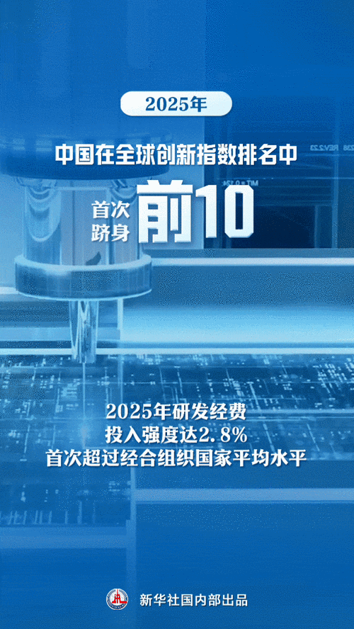 智启未来GDP新纪元，我们能否迎来新的发展高峰？
