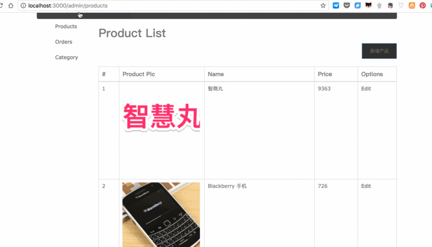 如何使用ActiveAdmin在ruby-on-rails项目中翻译模型字段？