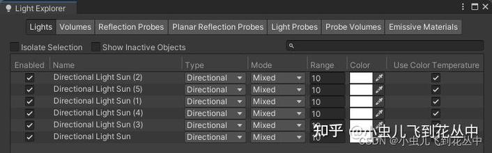 Unity中如何通过Shader实现类似素描的视觉效果？
