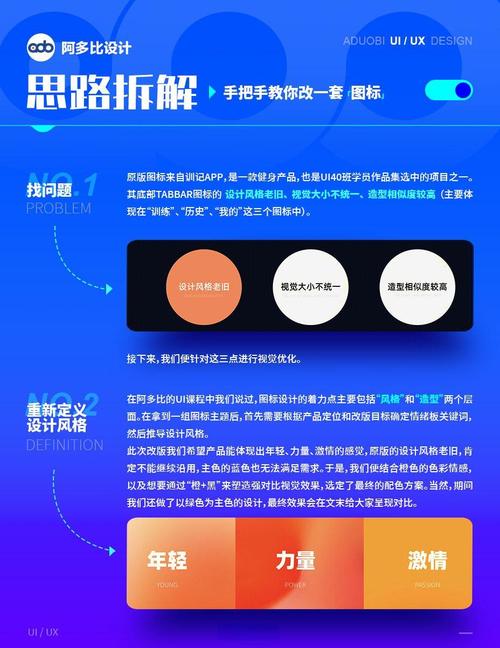 如何通过UniApp实现个性化的刷新和加载动画开发？