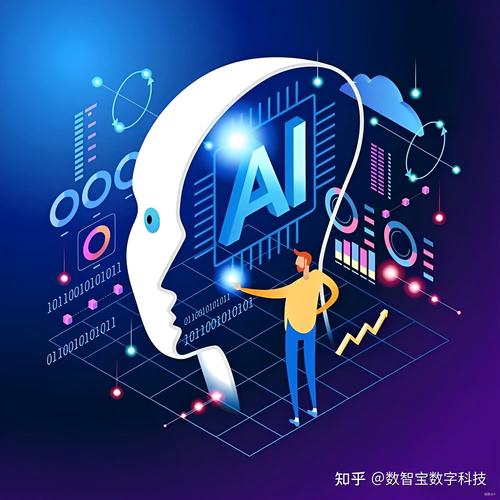 Facebook AIAI如何成为社交巨头核心元素？