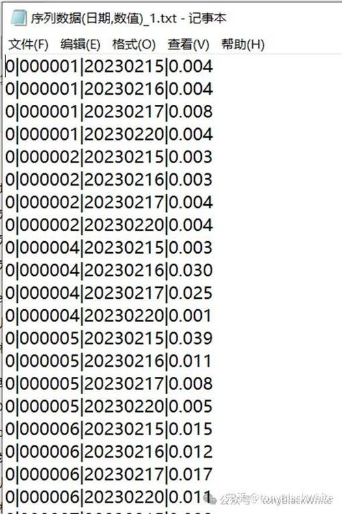.net Expression参数如何设置才能优化性能？