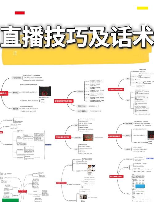 如何通过情怀直播实现月入几千上万，实现影院梦？