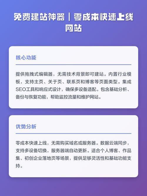 如何实现零成本快速建站，轻松一步上线？