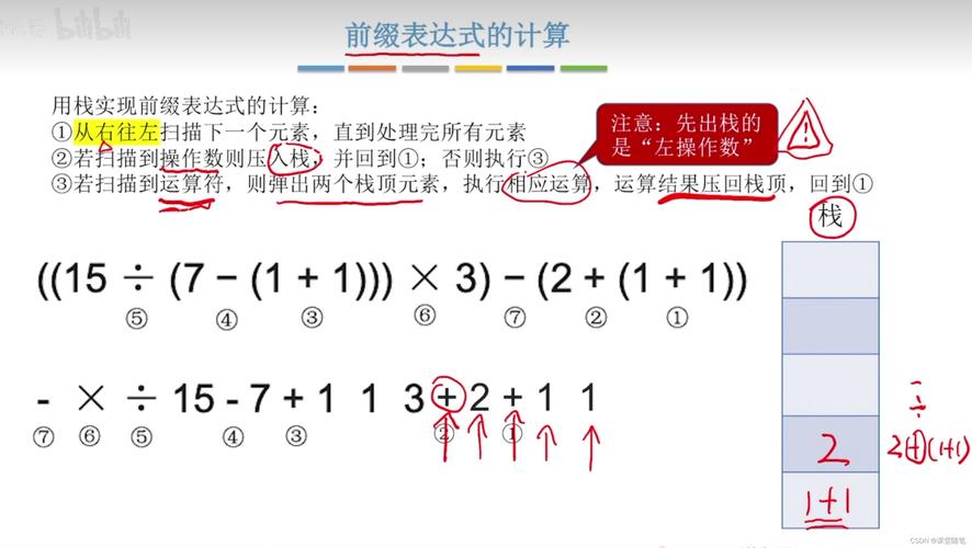 如何通过栈实现表达式求值算法？