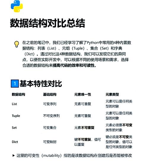 Python中如何区分list、tuple和dictionary的区别？