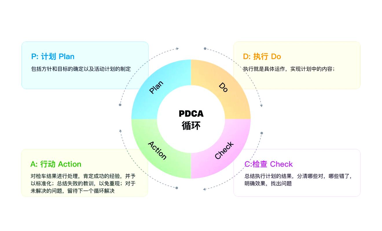 如何进行三、构建和调试NDK应用的过程优化？