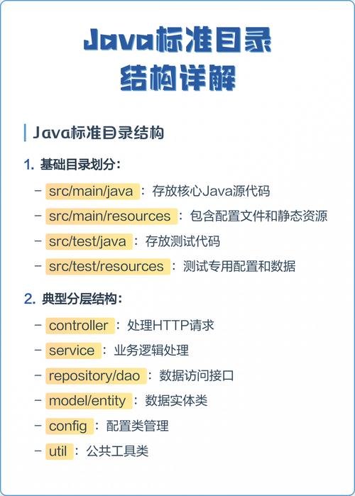 Java项目目录规范如何制定更合理？