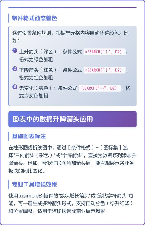 PHP 7.4 中如何正确使用箭头函数？