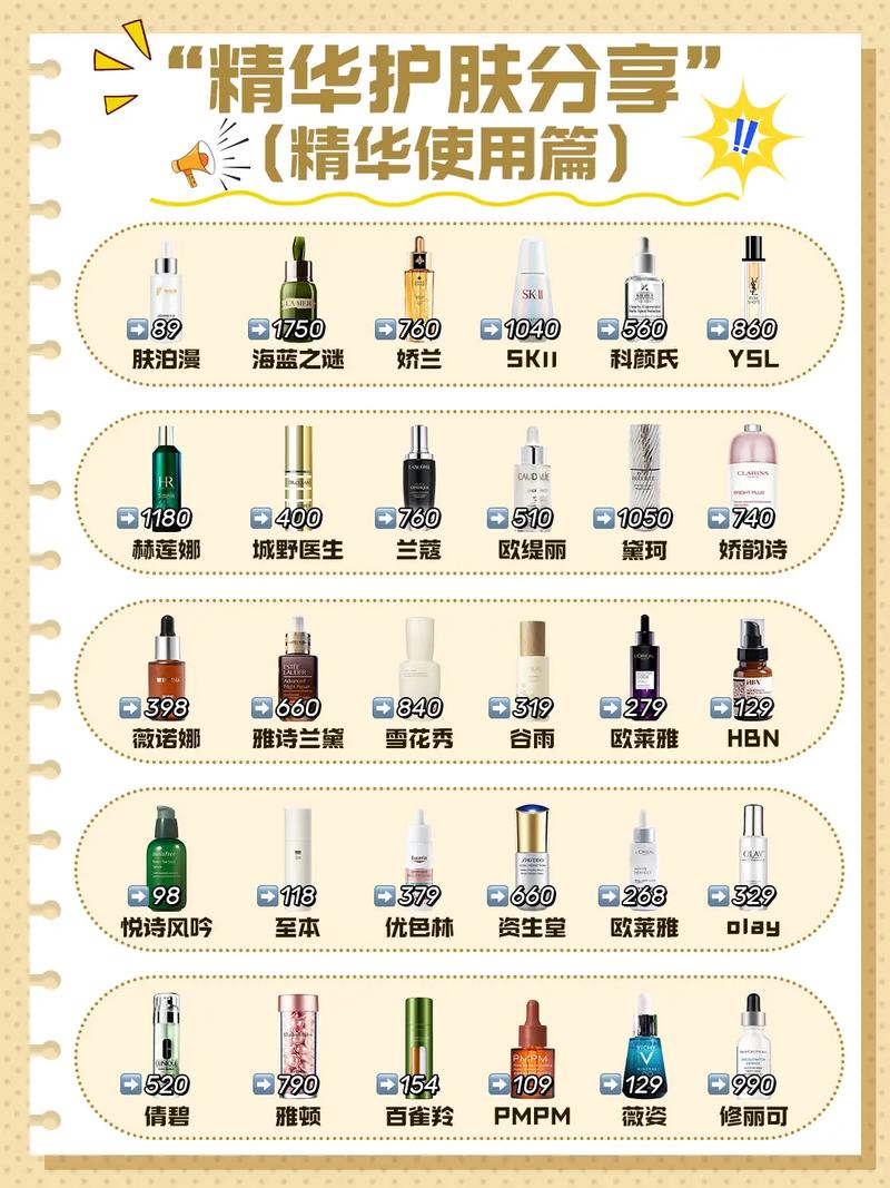 一周精华内容盘点，你错过了哪些干货？